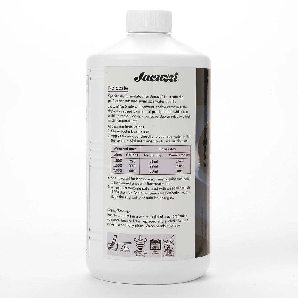 No Scale Label