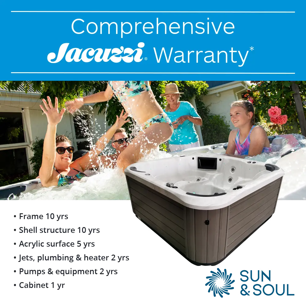 SOUL600 Warranty