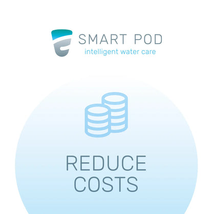 SmartPod - Reduce Costs