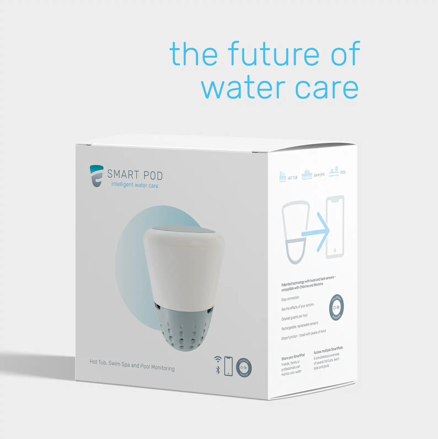 SmartPod - The Future of Water Care