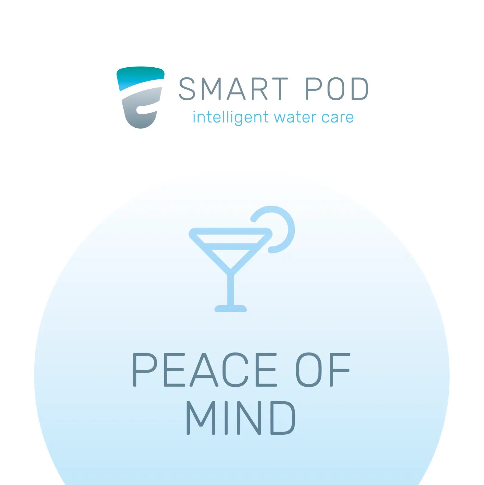 SmartPod - Peace of Mind