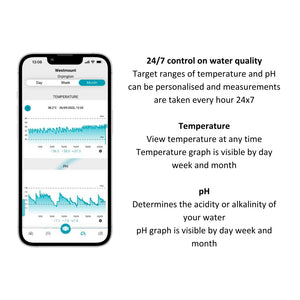Jacuzzi_ecomm-Smart-pod - control on water temperature and PH for your spa
